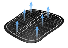 Smart Foot Massager with Pulsating Foot Pad
